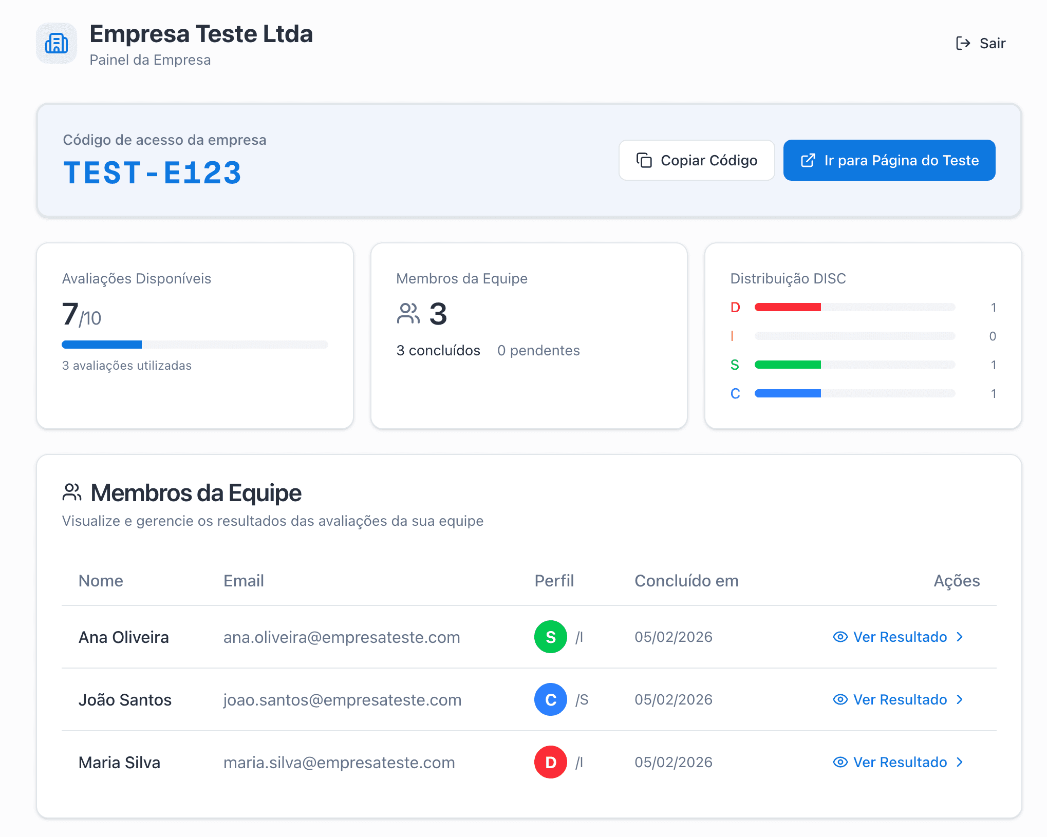Company dashboard showing DISC assessments